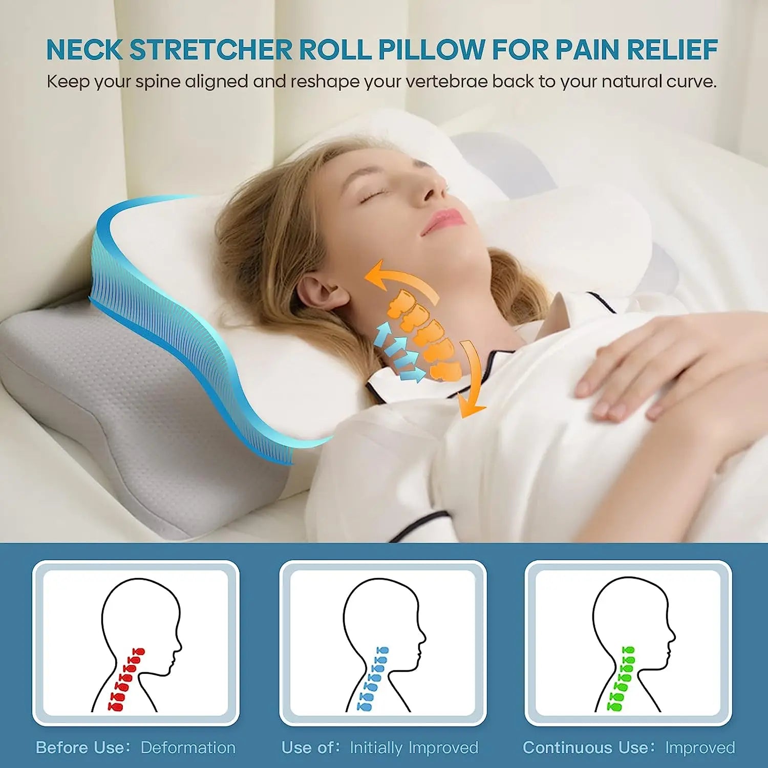 Ergonomic Memory Foam Pillow Orthopedic Neck & Shoulder Support White-1
