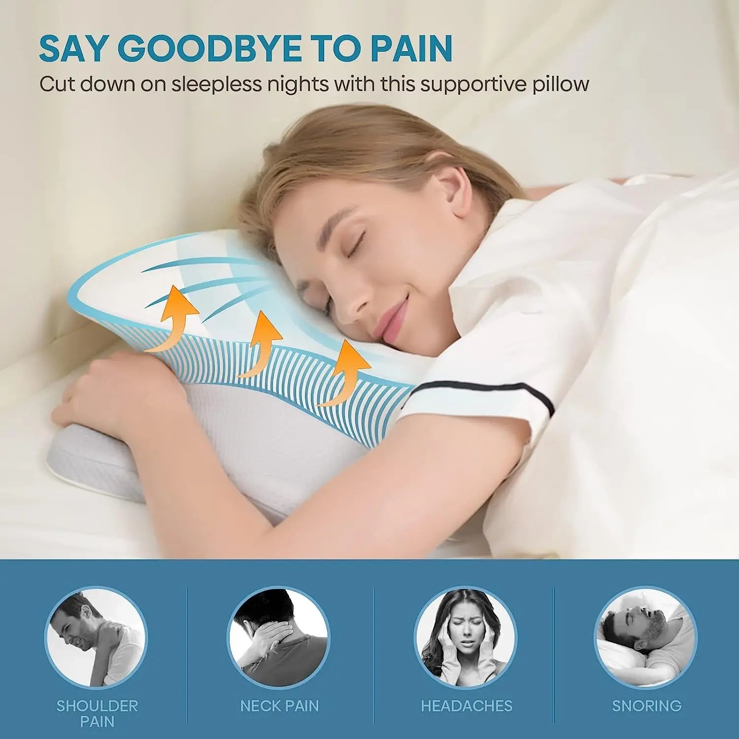 Ergonomic Memory Foam Pillow Orthopedic Neck & Shoulder Support White-2